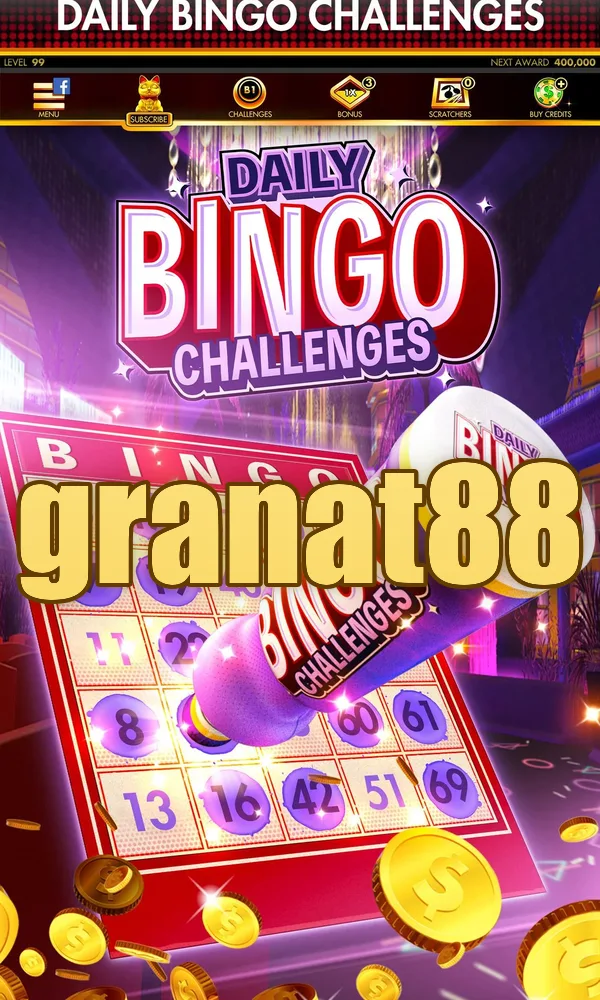 granat88 Masuk